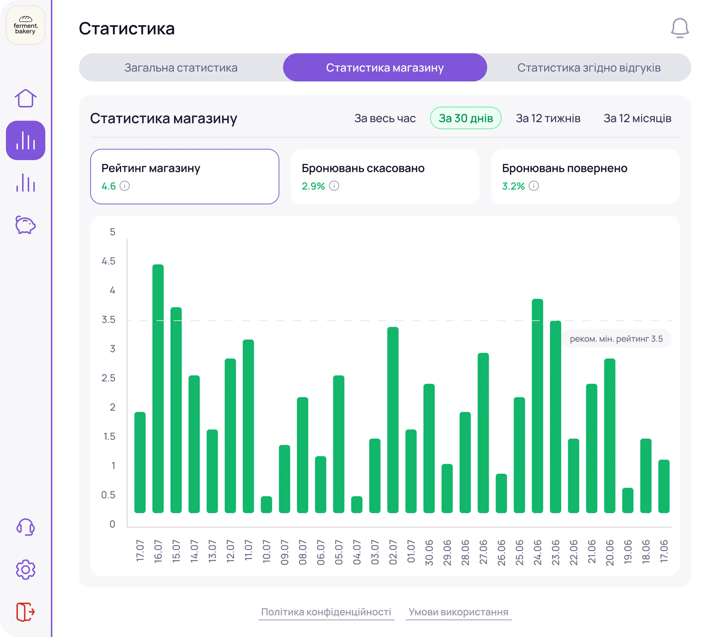 Статистика
